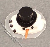 (image for) Miniature Melting Snowman for Dollhouses