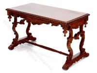 (image for) Miniature Carved Walnut Library Table for Dollhouses