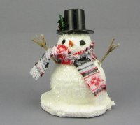 (image for) Miniature Dollhouse Snowman