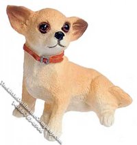(image for) Dollhouse Scale Model Sitting Chihuahua Puppy Dog