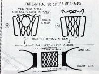 (image for) Furniture Kit