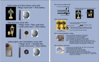 (image for) Miniature LED Frosted Globe Chandelier with Wand for Dollhouse