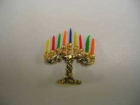 (image for) Miniature Manorah with Boxed Chanukah Candles for Dollhouses