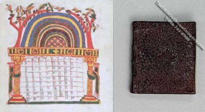 (image for) Miniature Book: 'Ethiopia Bible'
