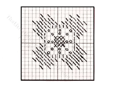 (image for) Miniature Cross Stitch Embroidery Kit for Dollhouses