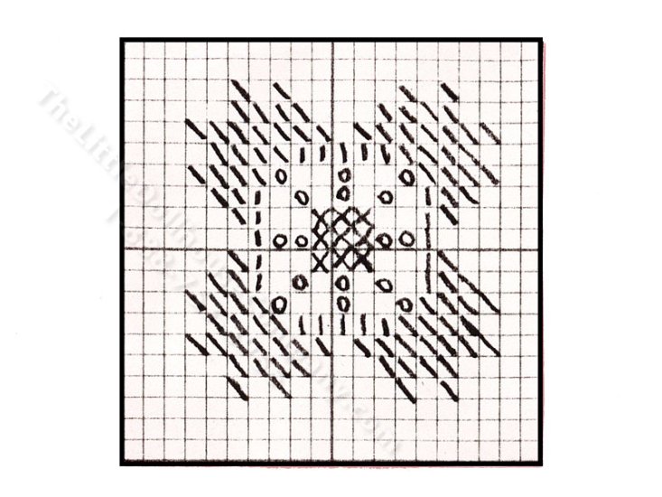 (image for) Miniature Cross Stitch Embroidery Kit for Dollhouses