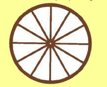 (image for) Wheel for Dollhouse Scale Models (2 per pack)